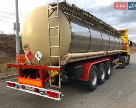 Вольво FH 13, объемом двигателя 0 л и пробегом 1 тыс. км за 15500 $, фото 9 на Automoto.ua