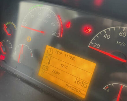Вольво FH 13, объемом двигателя 0 л и пробегом 2 тыс. км за 12000 $, фото 11 на Automoto.ua
