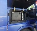 Вольво FH 13, объемом двигателя 0 л и пробегом 2 тыс. км за 10500 $, фото 3 на Automoto.ua
