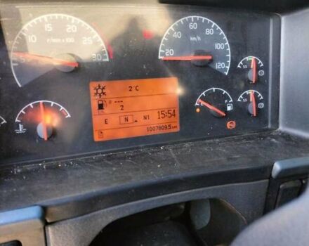 Вольво FH 13, объемом двигателя 0 л и пробегом 200 тыс. км за 14900 $, фото 6 на Automoto.ua