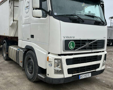 Вольво FH 13, объемом двигателя 0 л и пробегом 1 тыс. км за 11500 $, фото 13 на Automoto.ua