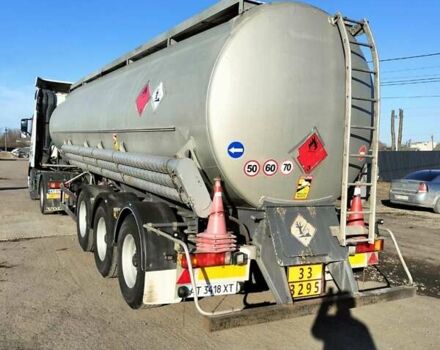 Вольво FH 13, объемом двигателя 0 л и пробегом 200 тыс. км за 14900 $, фото 8 на Automoto.ua