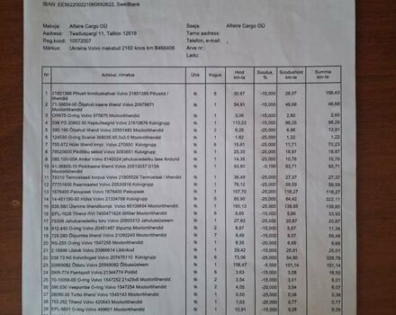 Вольво FH 13, об'ємом двигуна 0 л та пробігом 550 тис. км за 14300 $, фото 13 на Automoto.ua