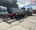 Вольво FH 13, об'ємом двигуна 12.9 л та пробігом 1 тис. км за 15800 $, фото 4 на Automoto.ua
