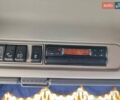 Вольво FH 13, объемом двигателя 12.9 л и пробегом 1 тыс. км за 13500 $, фото 5 на Automoto.ua