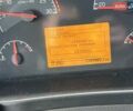 Вольво FH 13, об'ємом двигуна 0 л та пробігом 1 тис. км за 18000 $, фото 15 на Automoto.ua