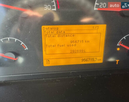 Вольво FH 13, объемом двигателя 12.9 л и пробегом 957 тыс. км за 15500 $, фото 16 на Automoto.ua