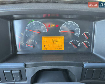 Вольво FH 13, объемом двигателя 0 л и пробегом 1 тыс. км за 12500 $, фото 17 на Automoto.ua