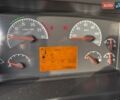 Вольво FH 13, объемом двигателя 0 л и пробегом 1 тыс. км за 15500 $, фото 26 на Automoto.ua