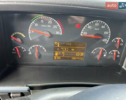 Вольво FH 13, об'ємом двигуна 0 л та пробігом 1 тис. км за 12900 $, фото 2 на Automoto.ua