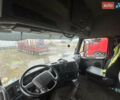 Вольво FH 13, объемом двигателя 0 л и пробегом 2 тыс. км за 8500 $, фото 5 на Automoto.ua