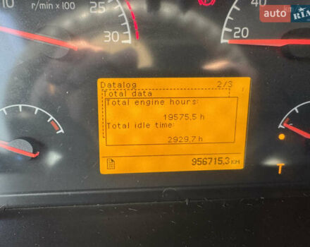Вольво FH 13, объемом двигателя 12.9 л и пробегом 957 тыс. км за 15500 $, фото 15 на Automoto.ua