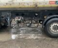 Вольво FH 13, об'ємом двигуна 12.8 л та пробігом 900 тис. км за 16500 $, фото 110 на Automoto.ua