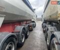 Вольво FH 13, об'ємом двигуна 12.8 л та пробігом 900 тис. км за 16500 $, фото 49 на Automoto.ua