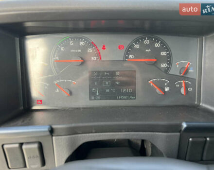 Вольво FH 13, объемом двигателя 0 л и пробегом 1 тыс. км за 20900 $, фото 31 на Automoto.ua