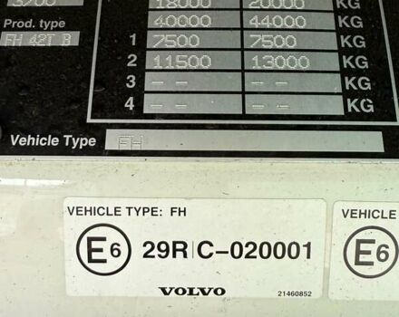 Вольво FH 13, объемом двигателя 0 л и пробегом 999 тыс. км за 25180 $, фото 28 на Automoto.ua