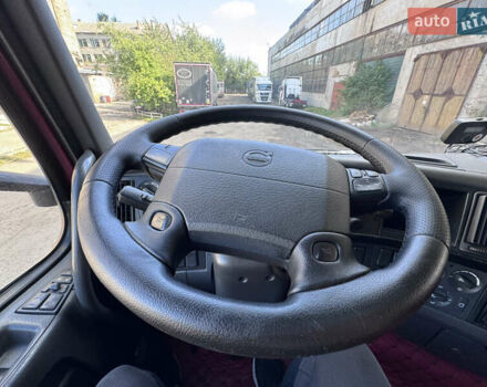 Вольво FH 13, объемом двигателя 0 л и пробегом 1 тыс. км за 29500 $, фото 10 на Automoto.ua
