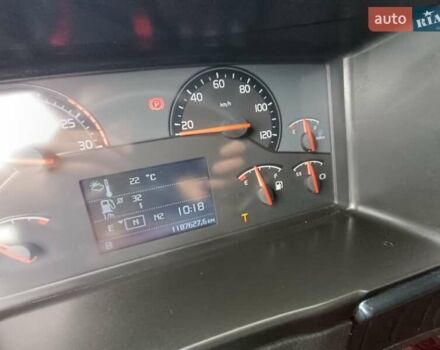 Вольво FH 13, объемом двигателя 0 л и пробегом 1 тыс. км за 25000 $, фото 3 на Automoto.ua