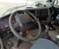 Вольво FH 13, объемом двигателя 0 л и пробегом 1 тыс. км за 16700 $, фото 13 на Automoto.ua