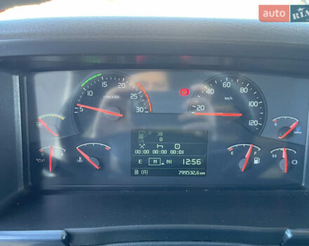 Вольво FH 13, объемом двигателя 0 л и пробегом 799 тыс. км за 29500 $, фото 1 на Automoto.ua