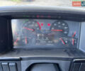 Вольво FH 13, объемом двигателя 0 л и пробегом 1 тыс. км за 29500 $, фото 8 на Automoto.ua