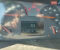Вольво FH 13, объемом двигателя 0 л и пробегом 1 тыс. км за 20000 $, фото 5 на Automoto.ua