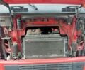 Вольво FH 13, об'ємом двигуна 0 л та пробігом 1 тис. км за 21900 $, фото 19 на Automoto.ua