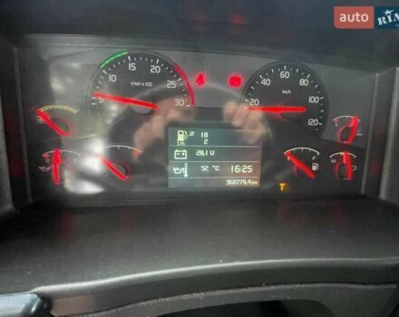 Вольво FH 13, объемом двигателя 0 л и пробегом 368 тыс. км за 31298 $, фото 17 на Automoto.ua