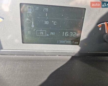 Вольво FH 13, объемом двигателя 0 л и пробегом 1 тыс. км за 45000 $, фото 8 на Automoto.ua