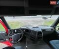 Вольво FH 13, объемом двигателя 0 л и пробегом 368 тыс. км за 31298 $, фото 14 на Automoto.ua