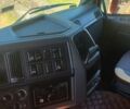 Вольво FH 13, объемом двигателя 0 л и пробегом 1 тыс. км за 24700 $, фото 7 на Automoto.ua