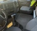Вольво FH 13, объемом двигателя 0 л и пробегом 1 тыс. км за 20500 $, фото 8 на Automoto.ua