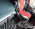 Вольво FH 13, объемом двигателя 0 л и пробегом 1 тыс. км за 15500 $, фото 6 на Automoto.ua