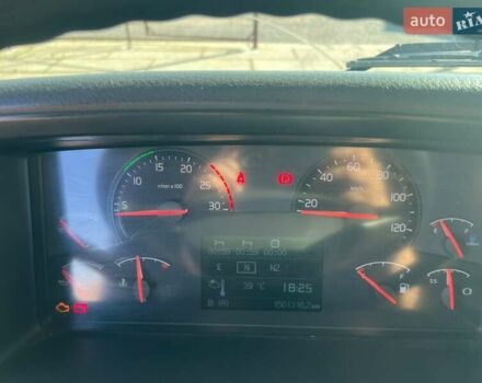 Вольво FH 13, объемом двигателя 0 л и пробегом 2 тыс. км за 17500 $, фото 2 на Automoto.ua