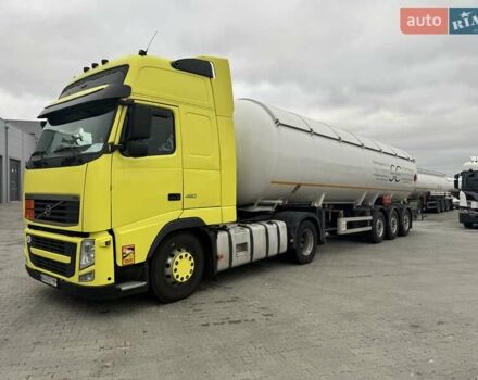 Вольво FH 13, об'ємом двигуна 0 л та пробігом 1 тис. км за 18700 $, фото 2 на Automoto.ua