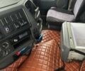 Вольво FH 13, об'ємом двигуна 0 л та пробігом 1 тис. км за 18700 $, фото 9 на Automoto.ua