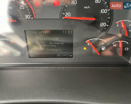 Вольво FH 13, объемом двигателя 0 л и пробегом 881 тыс. км за 26500 $, фото 23 на Automoto.ua