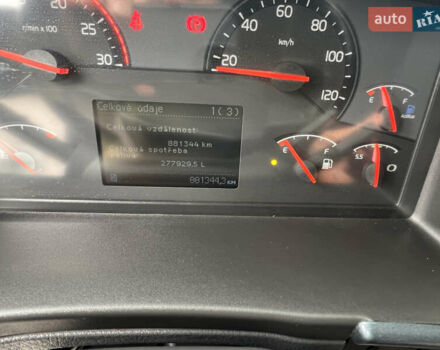 Вольво FH 13, объемом двигателя 0 л и пробегом 881 тыс. км за 26500 $, фото 21 на Automoto.ua