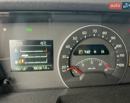 Вольво FH 13, объемом двигателя 0 л и пробегом 780 тыс. км за 34642 $, фото 18 на Automoto.ua