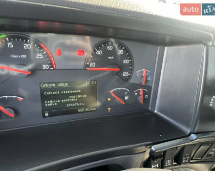 Вольво FH 13, об'ємом двигуна 0 л та пробігом 895 тис. км за 25706 $, фото 16 на Automoto.ua