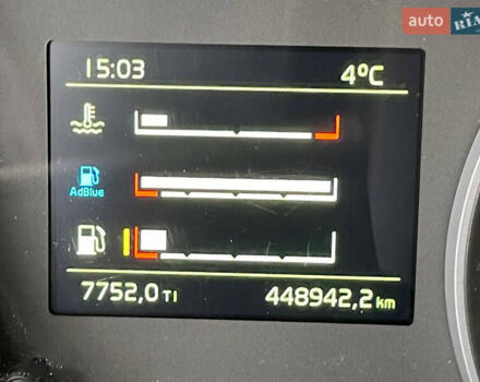 Вольво FH 13, объемом двигателя 0 л и пробегом 478 тыс. км за 33900 $, фото 10 на Automoto.ua