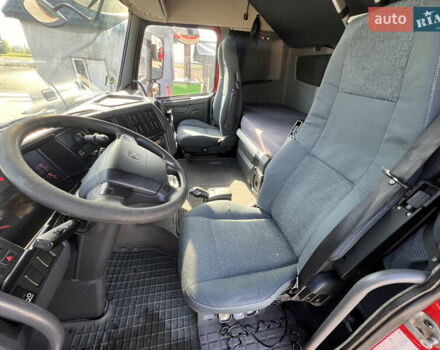Вольво FH 13, объемом двигателя 0 л и пробегом 895 тыс. км за 24500 $, фото 18 на Automoto.ua