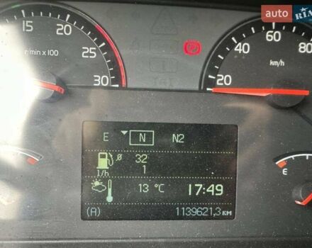 Вольво FH 13, об'ємом двигуна 0 л та пробігом 1 тис. км за 24000 $, фото 13 на Automoto.ua