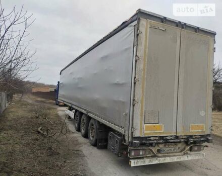 Вольво FH 13, объемом двигателя 0 л и пробегом 1000 тыс. км за 33000 $, фото 17 на Automoto.ua