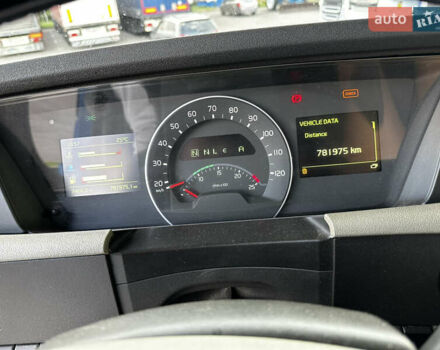 Вольво FH 13, объемом двигателя 12.8 л и пробегом 781 тыс. км за 33000 $, фото 19 на Automoto.ua