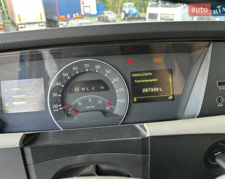 Вольво FH 13, объемом двигателя 12.8 л и пробегом 781 тыс. км за 33000 $, фото 20 на Automoto.ua