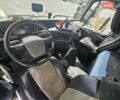 Вольво FH 13, объемом двигателя 0 л и пробегом 740 тыс. км за 37793 $, фото 10 на Automoto.ua