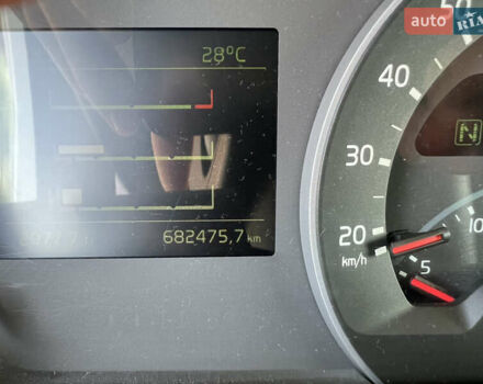 Вольво FH 13, об'ємом двигуна 0 л та пробігом 682 тис. км за 48423 $, фото 57 на Automoto.ua