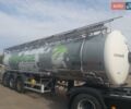 Вольво FH 13, объемом двигателя 0 л и пробегом 726 тыс. км за 51000 $, фото 6 на Automoto.ua