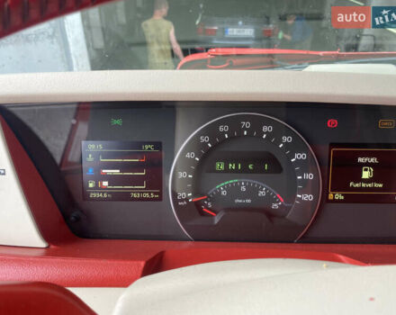 Вольво FH 13, объемом двигателя 0 л и пробегом 630 тыс. км за 44768 $, фото 42 на Automoto.ua